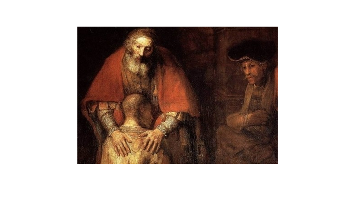 Agnello Di Dio Miserere Nobis Frisina Accordi